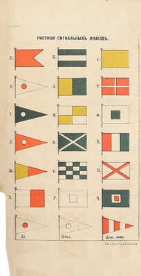 [Настольная книга для моряков коммерческого флота]. Филиппов Н.М. Объяснительный словарь по морской практике. С приложением всех необходимых практических сведений и законоположений для торгового судоходства. Баку: Тип. В.В. Неручева, 1887.